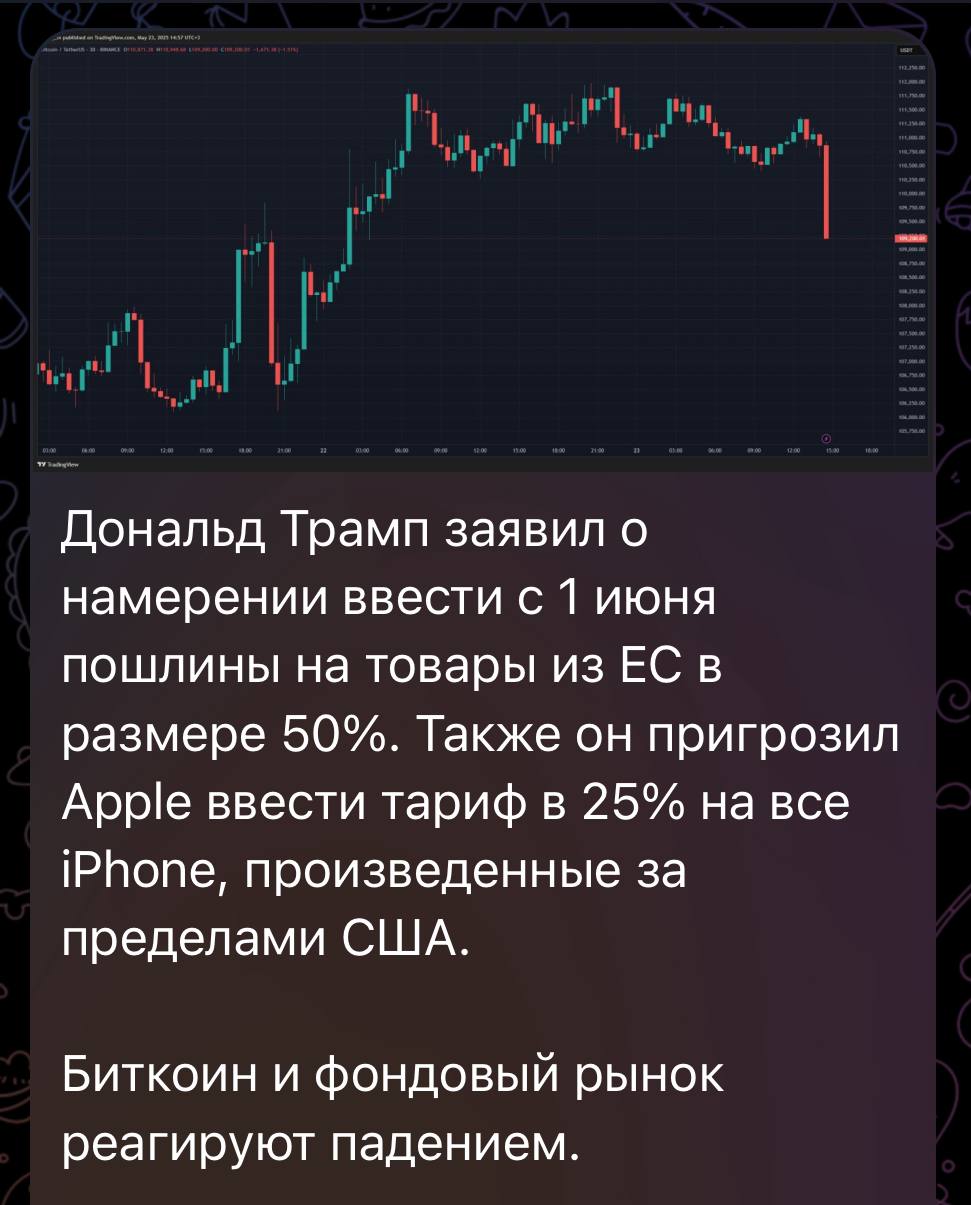 Пост в Лишние деньги | Антон Сочешковот Fri May 23 2025 12:25:59 GMT+0000 (Coordinated Universal Time)