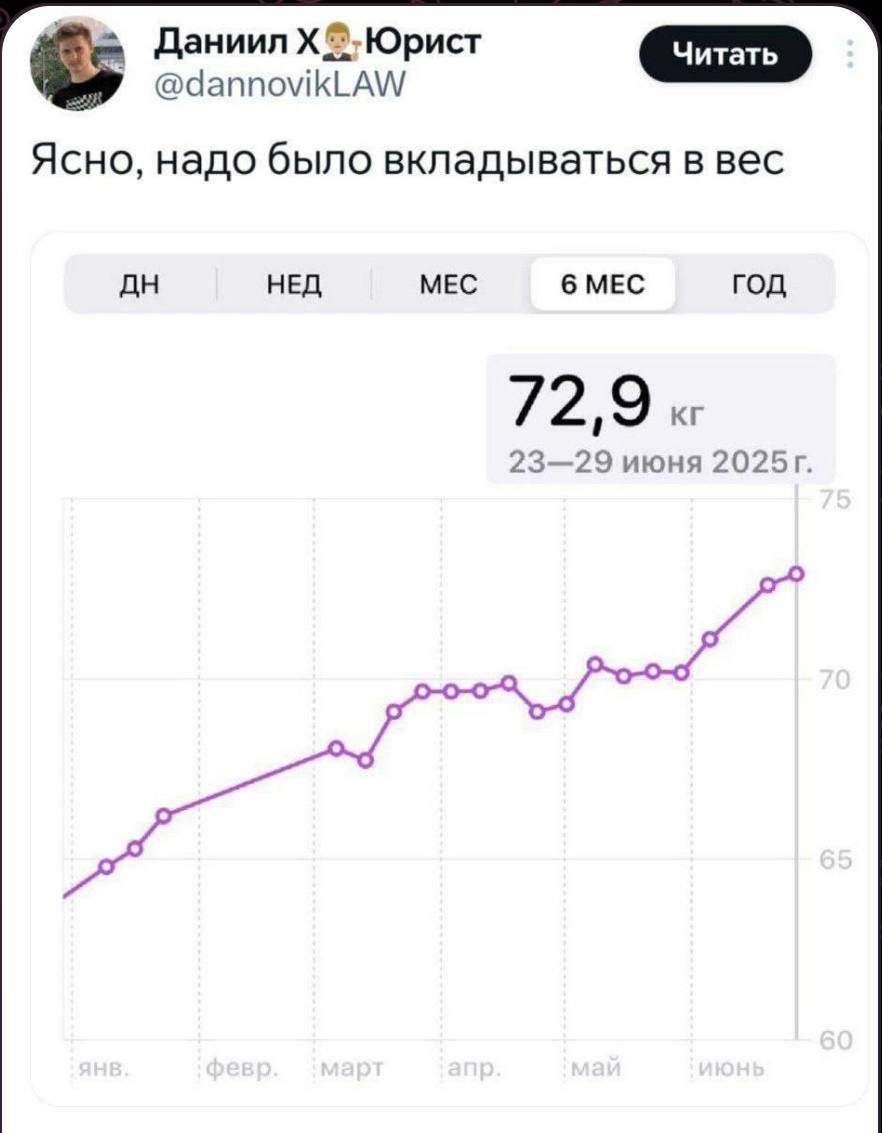 Пост в Лишние деньги | Антон Сочешковот 2025-06-25T13:37:14.537Z