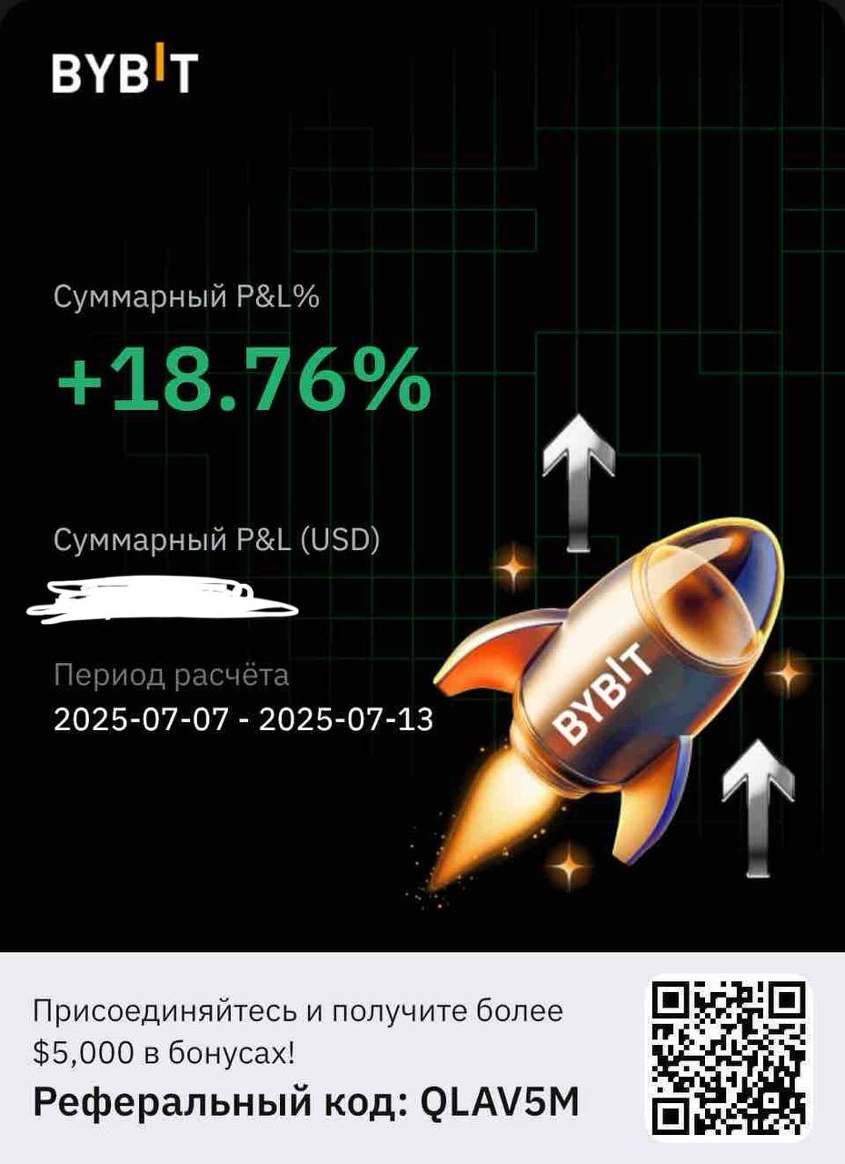 Пост в Лишние деньги | Антон Сочешковот 2025-07-14T07:25:34.067Z