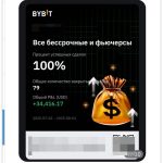 Пост в Лишние деньги | Антон Сочешковот 2025-08-01T15:05:54.616Z